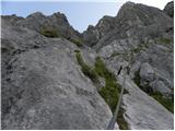 Türlwandhütte - Hoher Dachstein